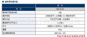 供應日本巖田選裝靜電霧化噴涂機EBR 200系列 價格、廠家、圖片與技術服務全解析
