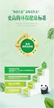 全友合格嗎?全方位的調查結果來了&rarr;